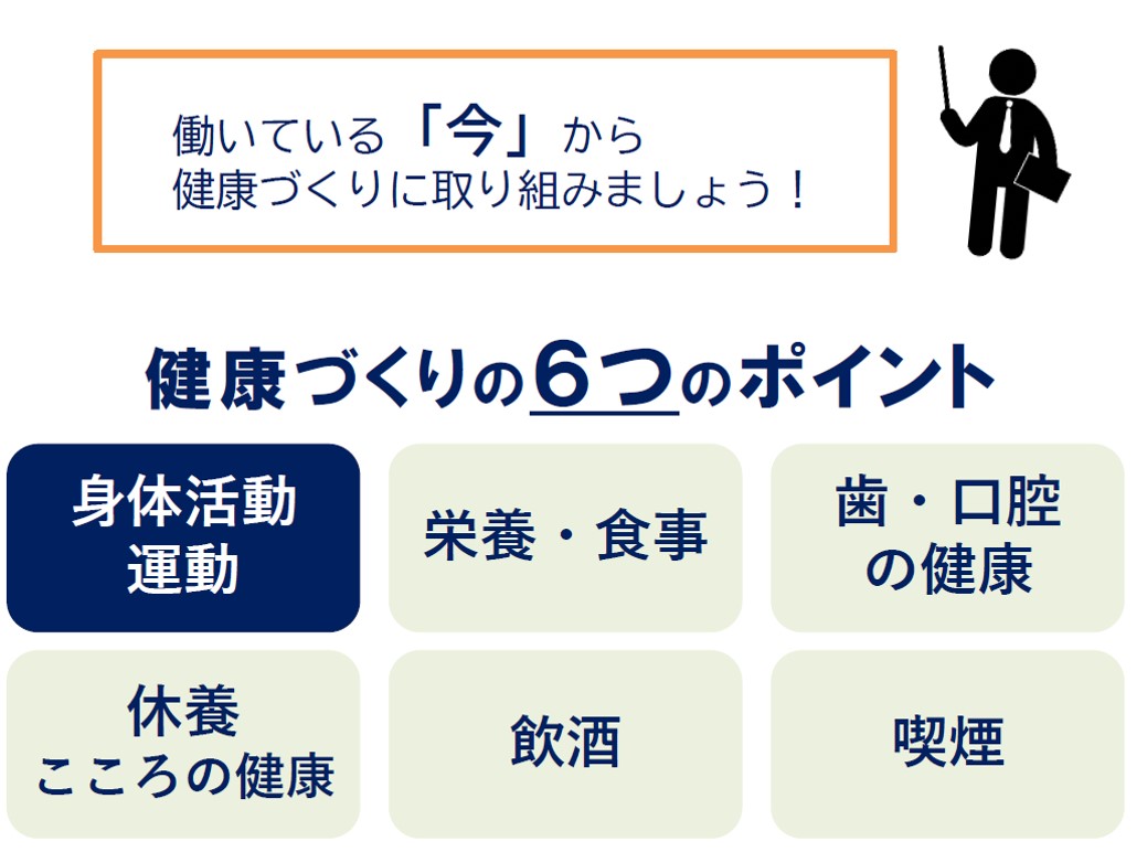 健康